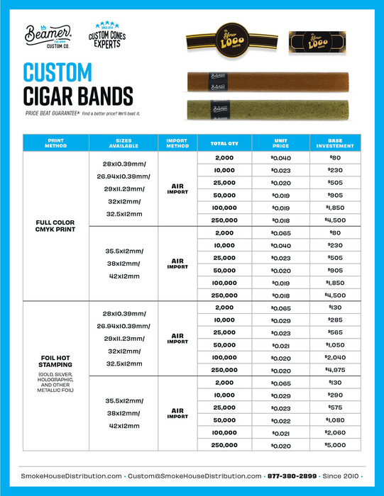 Beamer Custom Co. - Custom Cigar Bands