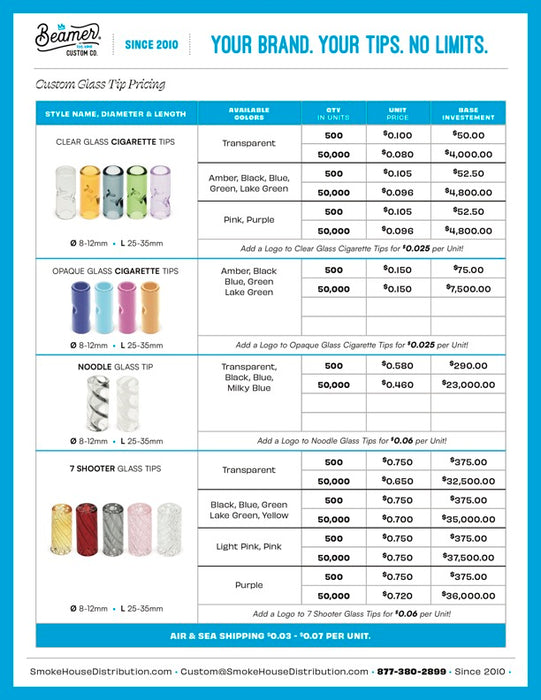 Beamer Custom Co. - Glass Tips - Customizable