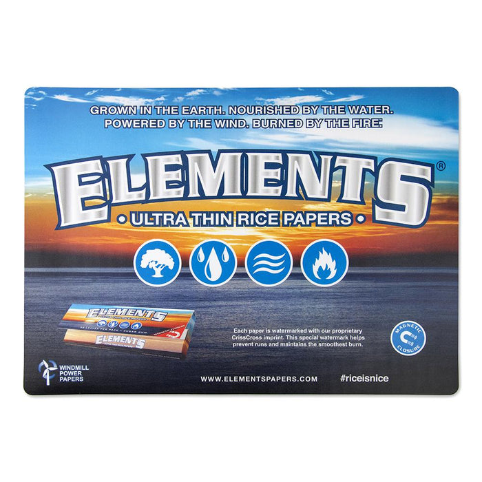 Elements Counter Change Mat
